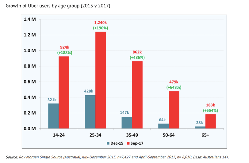 Screen Shot 2018-09-07 at 1.20.38 pm